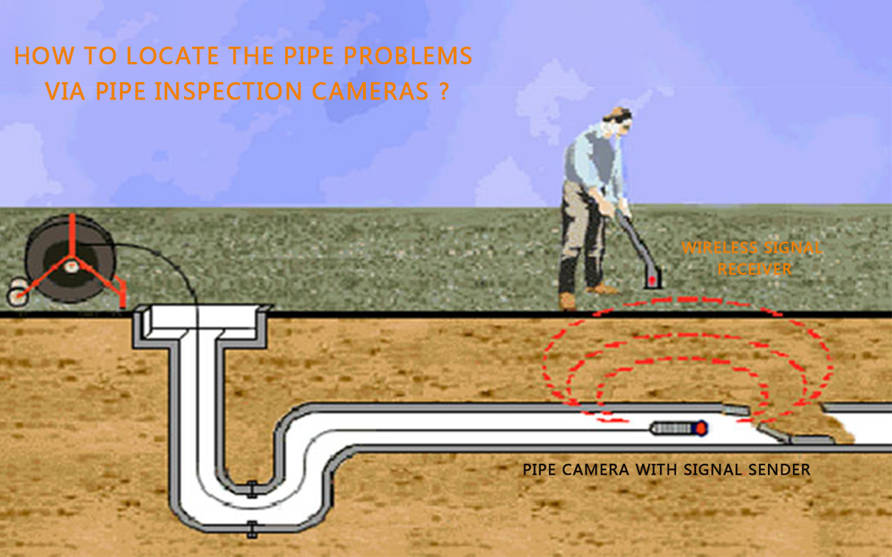 Các vấn đề về cách xác định vị trí PIPE