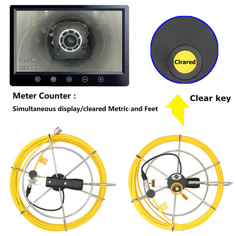 The 145 degree IP68 waterproof camera comes with a stainless steel spring ,which makes it easy to enter into the complex pipe network.Besides the around adjustable LED li ( (3)